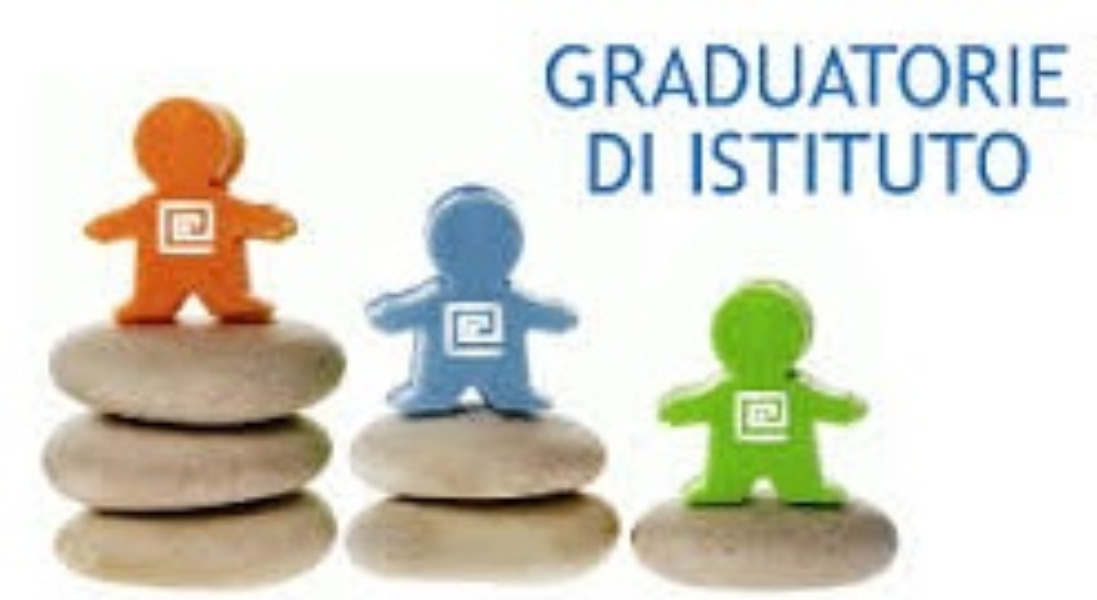 Graduatorie di Istituto 